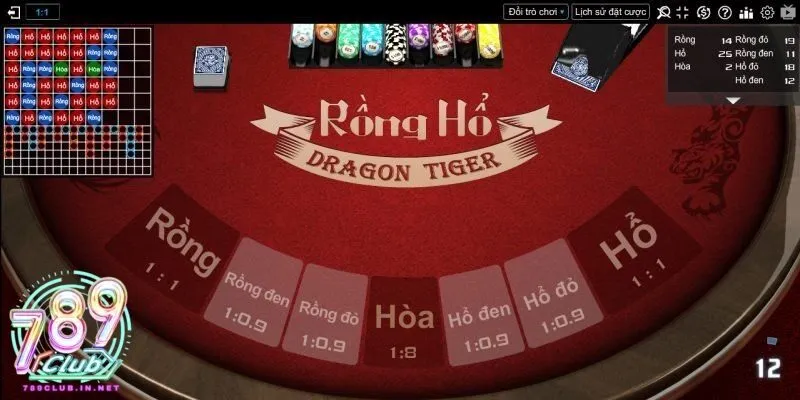 Luật chơi rồng hổ cơ bản 